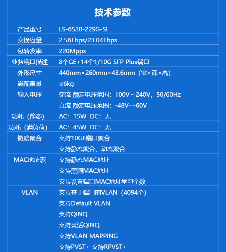 華三 22口萬兆交換機