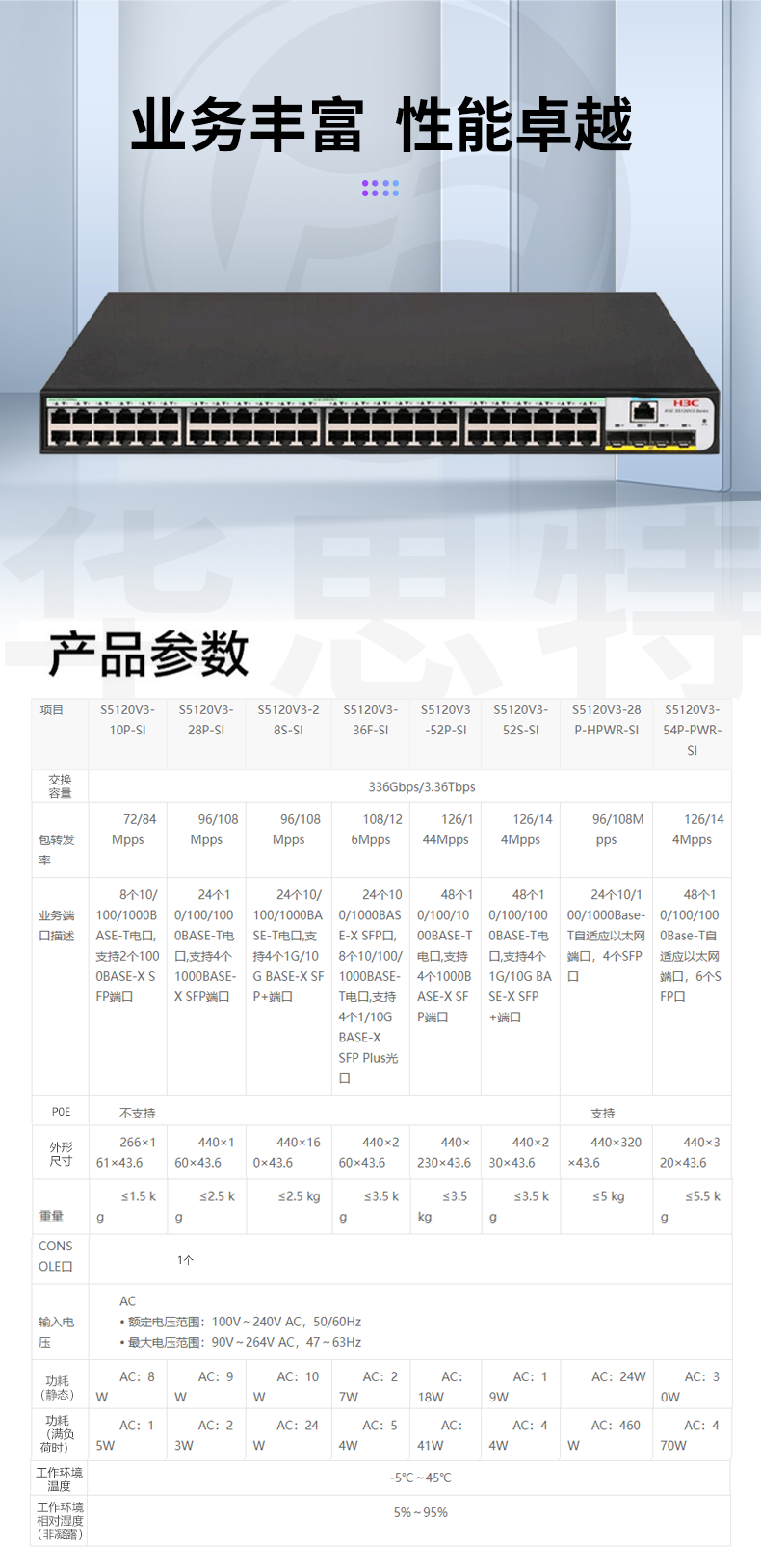 H3C交換機(jī) LS-5120V3-52S-SI