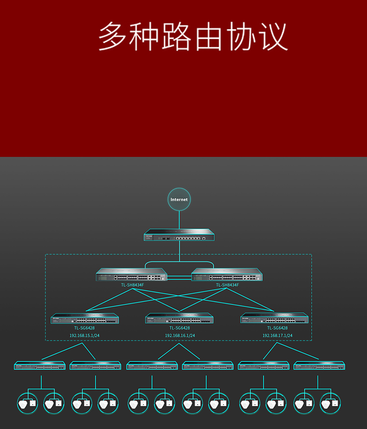 TP-LINK TL-SG6428 全千兆堆疊式三層網(wǎng)管交換機(jī)