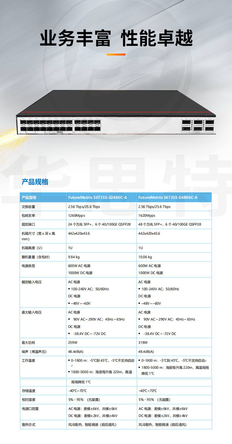 華為數(shù)通智選交換機 S6735S-S24X6C-A