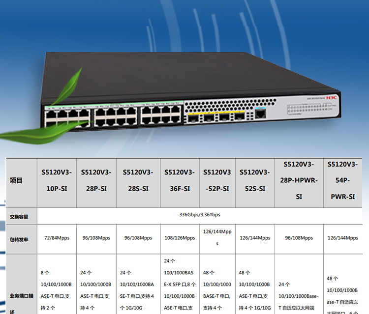 華三 企業(yè)級(jí)智能型交換機(jī)