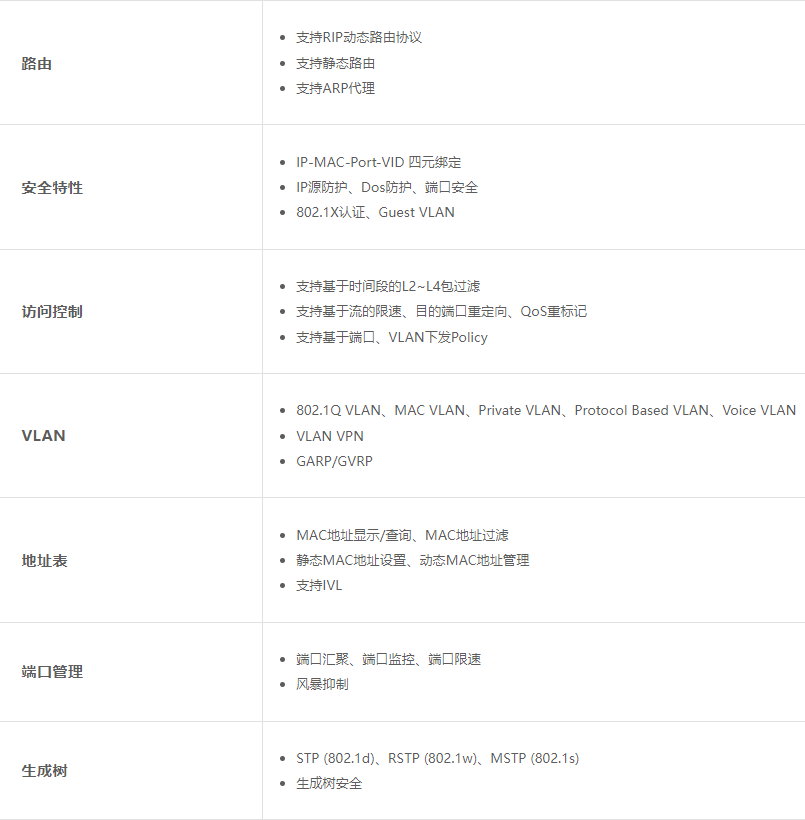 TP-LINK 24口全千兆三層網(wǎng)管PoE交換機