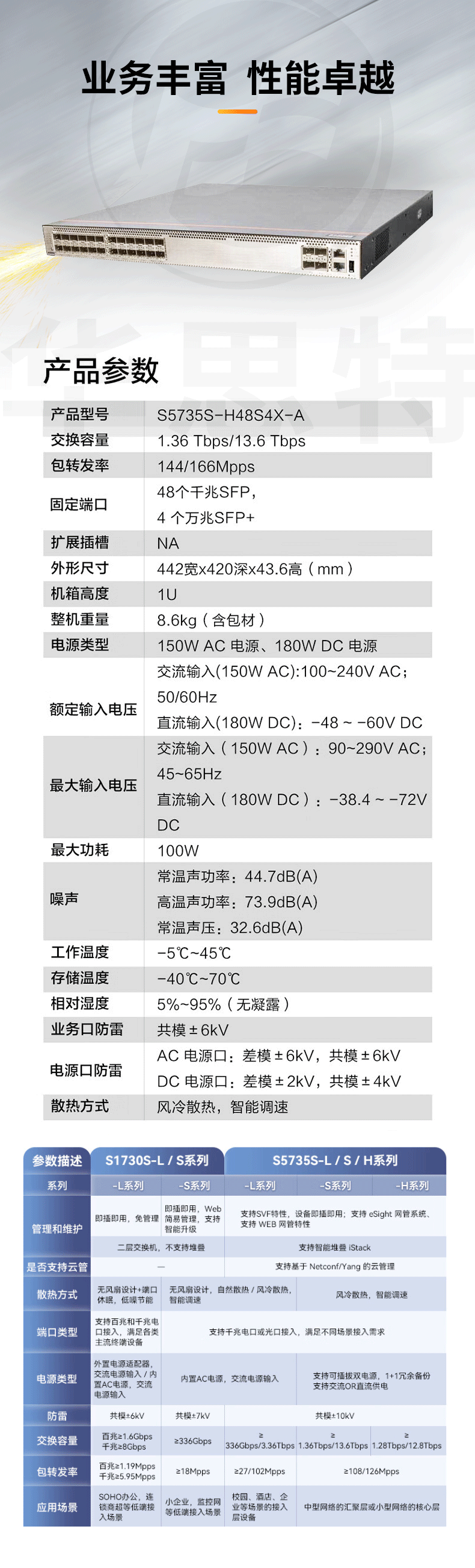 華為數(shù)通智選交換機 S5735S-H48S4X-A