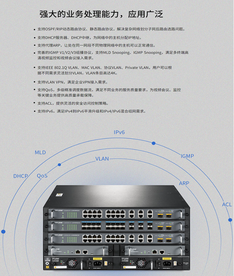 TP-LINK交換機(jī)TL-S7603