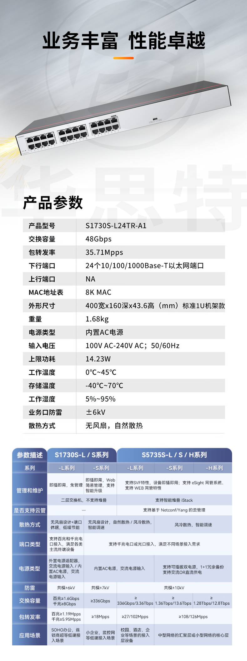 華為數(shù)通智選 S1730S-L24TR-A1 交換機(jī)