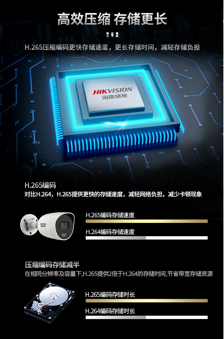 ?？低暠O(jiān)控攝像機