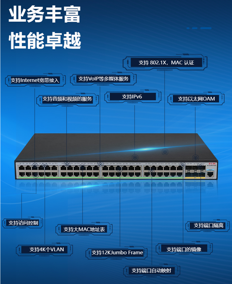 華三LS-5120V3-54S-EI二層網(wǎng)絡(luò)交換機