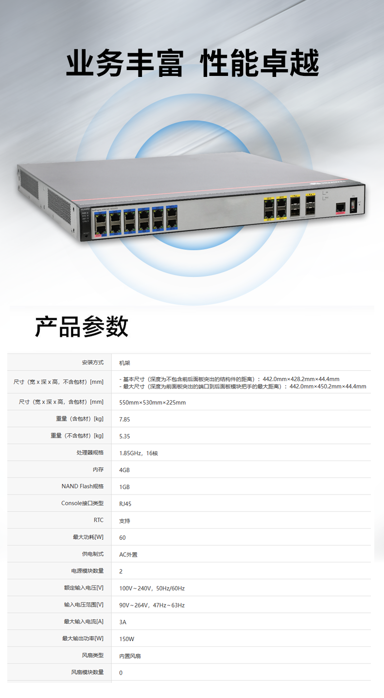 華為 AR6140-16G4XG 企業(yè)級(jí)千兆路由器