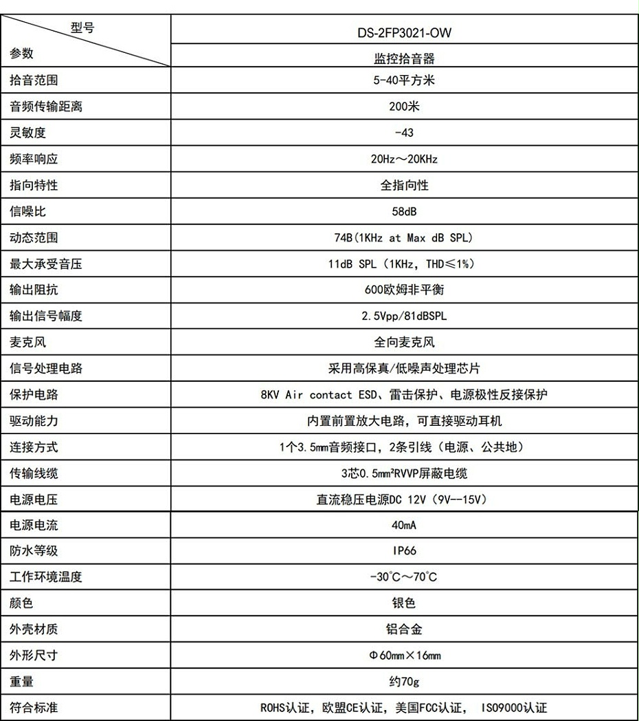 ?？低旸S-2FP3021-OW(國內(nèi)標(biāo)配) 監(jiān)控攝像頭專用拾音器