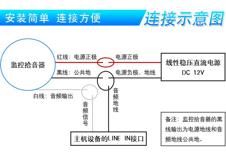 ?？低旸S-2FP3021-OW(國內(nèi)標(biāo)配) 監(jiān)控攝像頭專用拾音器