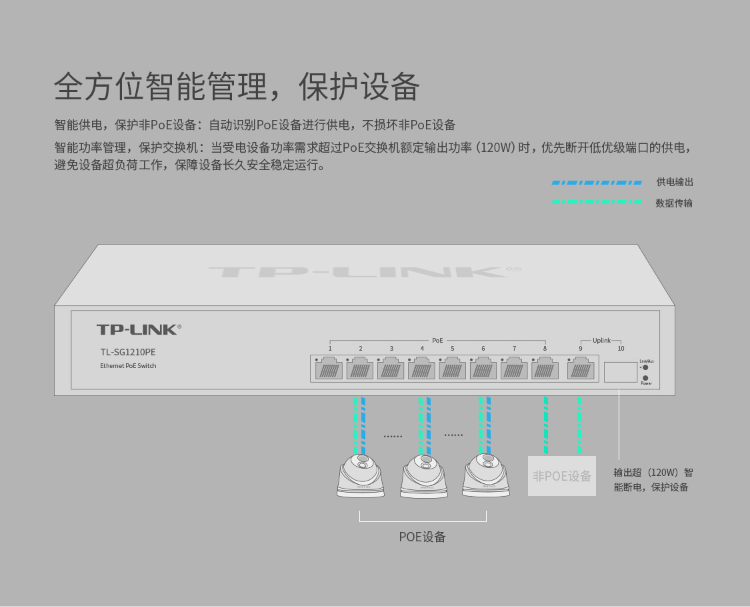 TP-LINK 8口全千兆以太網(wǎng)PoE交換機(jī)