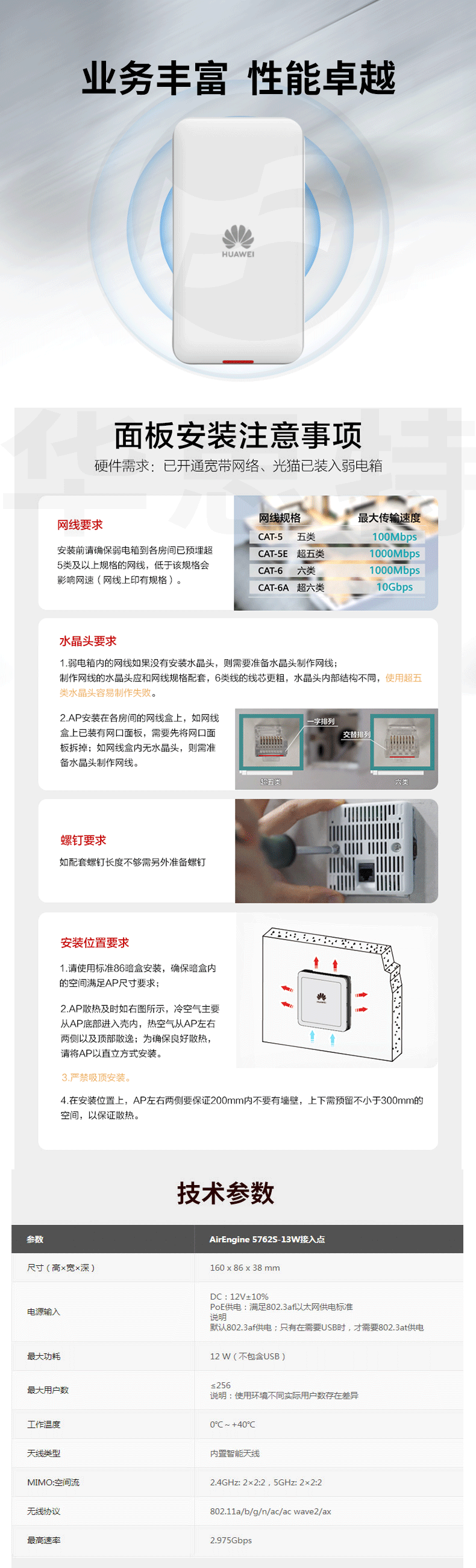 華為無線AP AirEngine5762S-13W