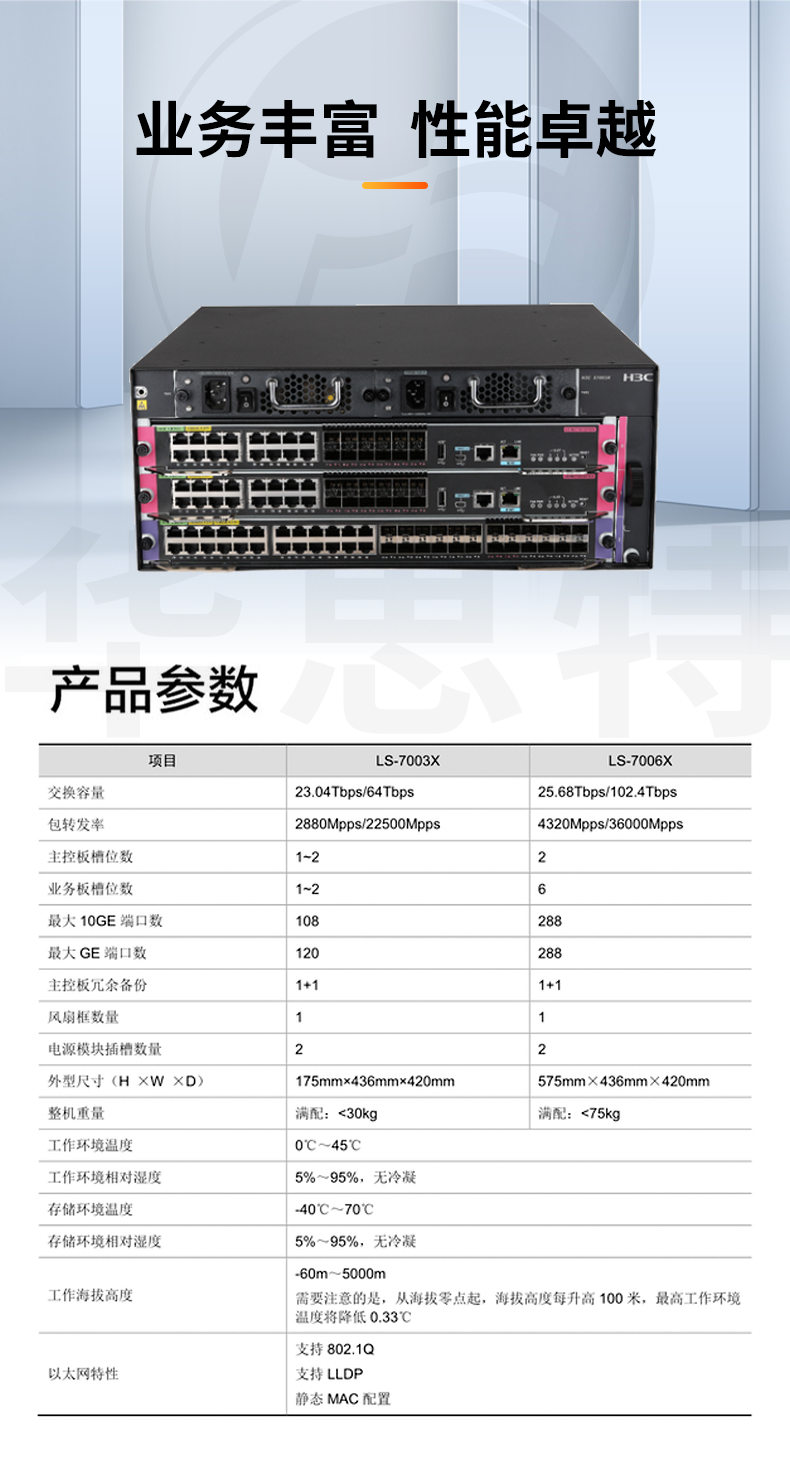 H3C S7003X組合包 核心交換機