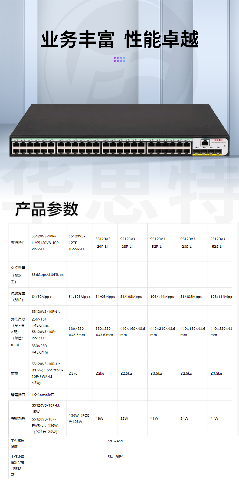 H3C交換機(jī) LS-5120V3-52P-LI