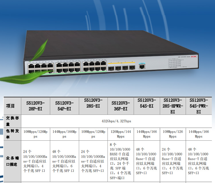 華三 企業(yè)級(jí)交換機(jī)