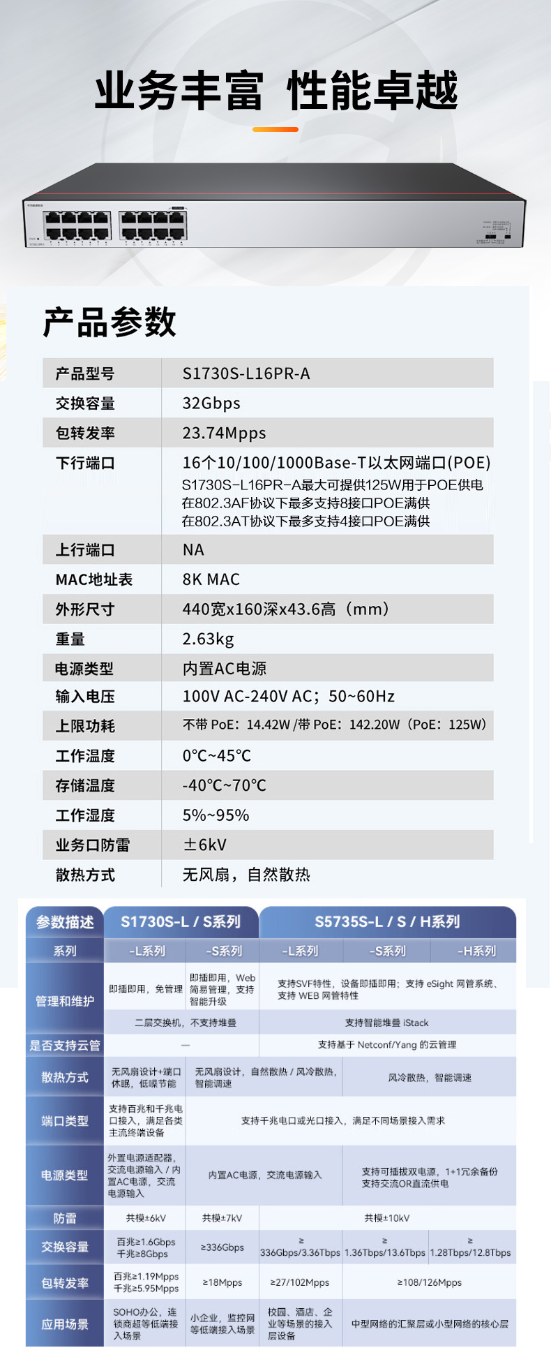 華為數(shù)通智選交換機 S1730S-L16PR-A