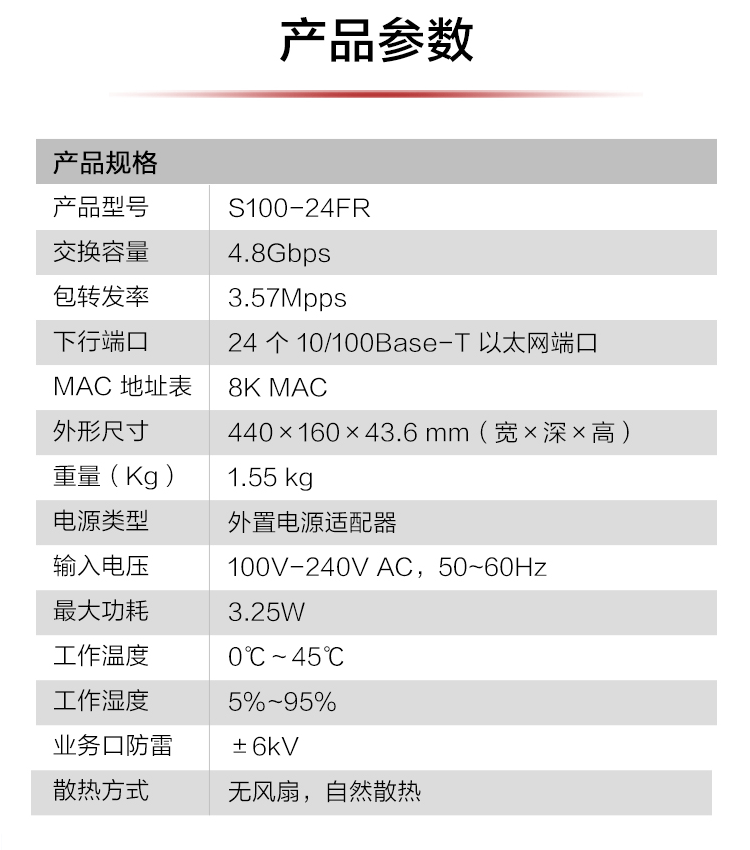 華為S100-24FR 24口百兆企業(yè)級網(wǎng)絡(luò)交換機(jī)