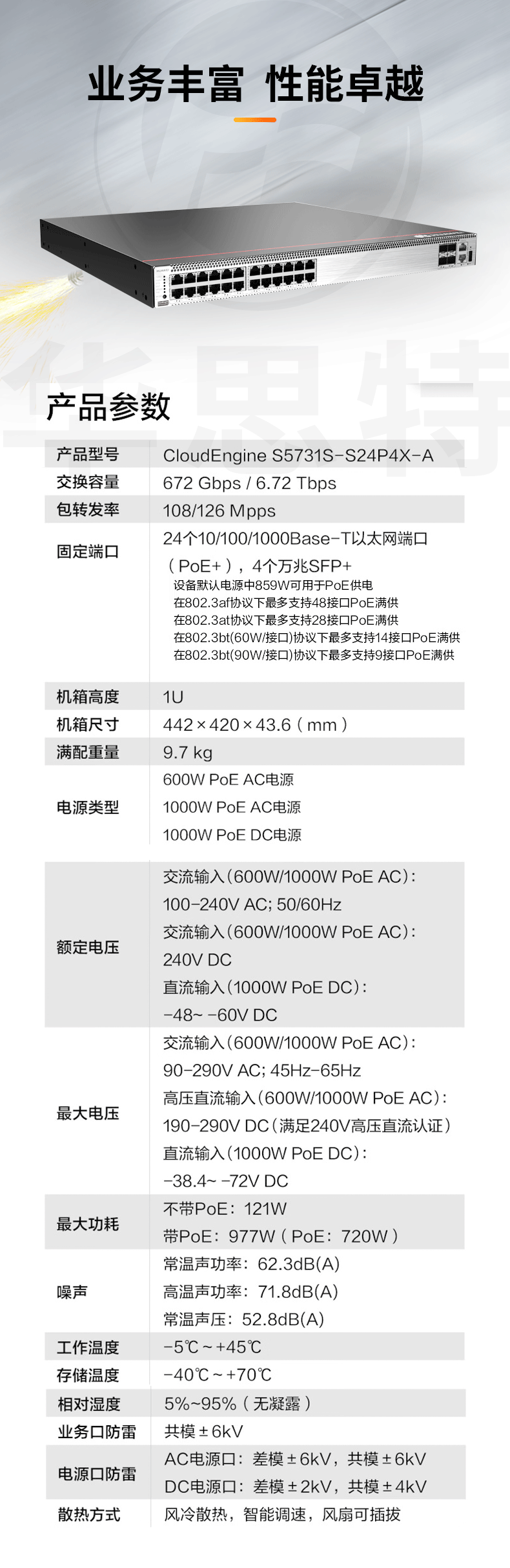 華為交換機 S5731S-S24P4X-A