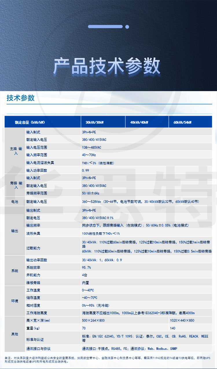 華為UPS不間斷電源 UPS5000-A-30KTTL