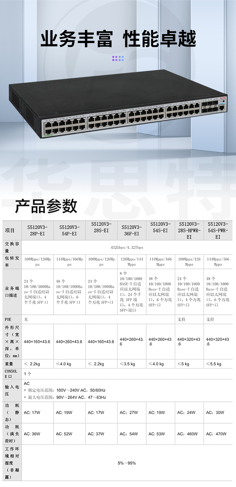 H3C交換機(jī) LS-5120V3-54S-PWR-EI