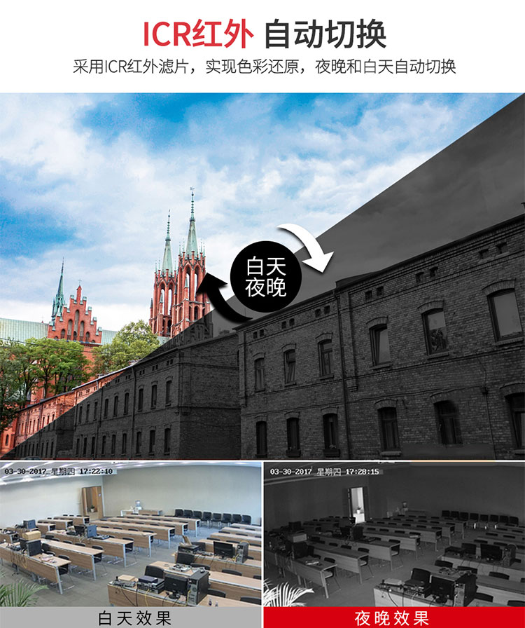 安防監(jiān)控工程廠商  安防監(jiān)控工程廠商