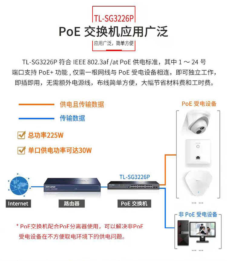 TP-LINK 24口全千兆網(wǎng)管PoE交換機(jī)