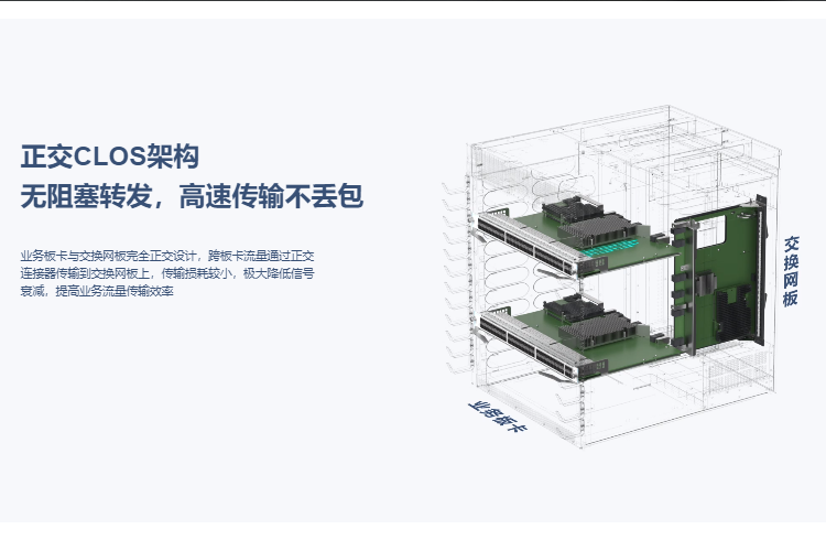 銳捷網(wǎng)絡核心交換機