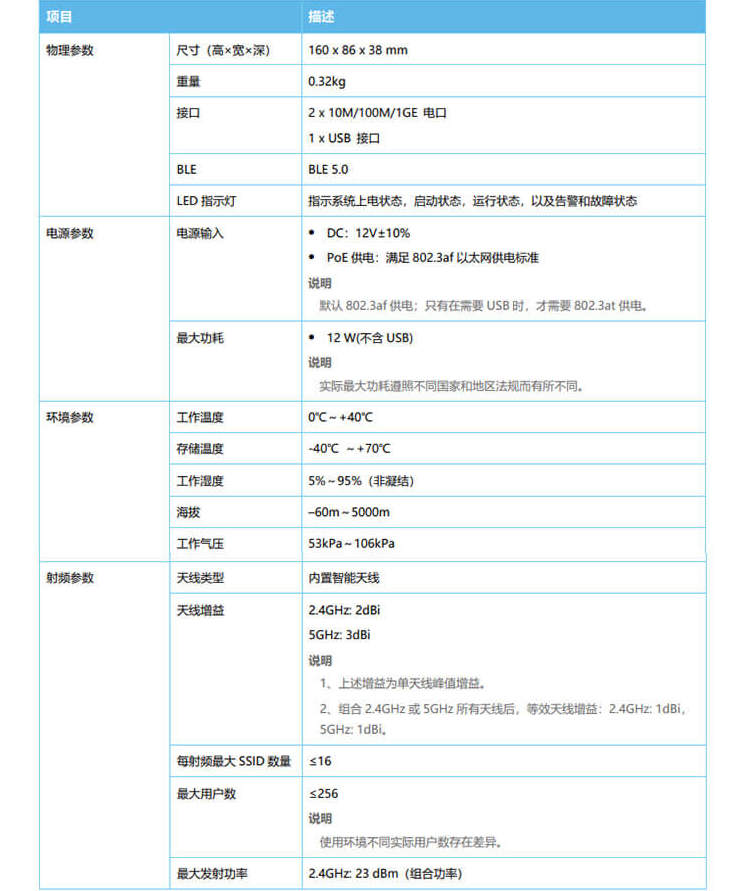 華為 AP263 企業(yè)級無線AP接入點(diǎn)